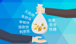 成都锦江区私借贷-成都锦江区民间无抵押借钱-成都锦江区小额贷款官网